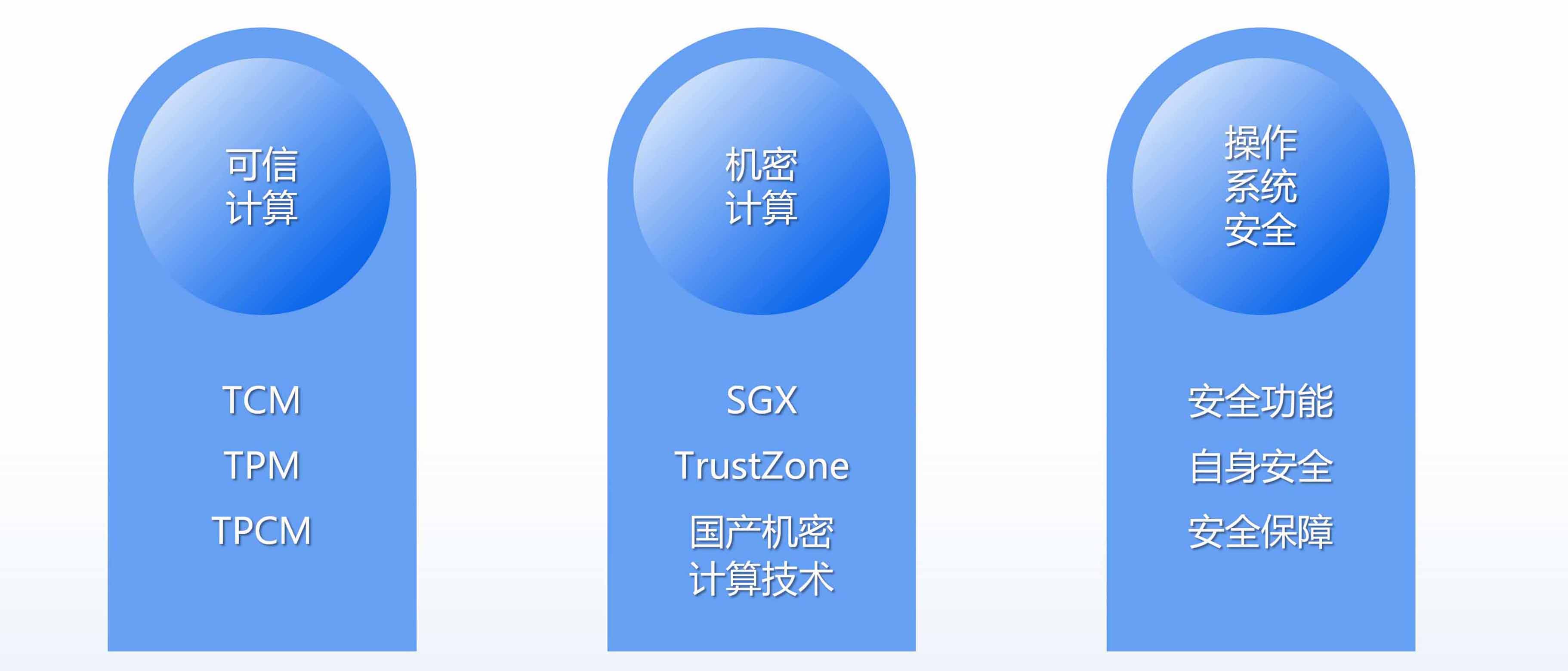 ǲ(й)ٷվ